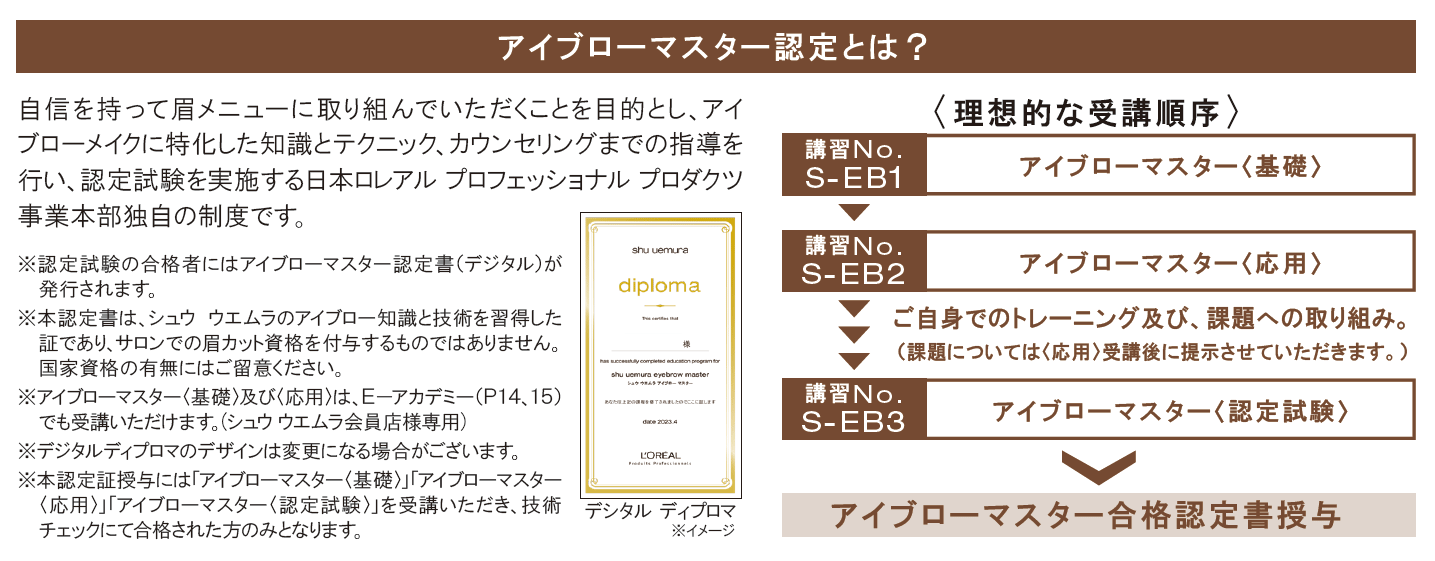 アイブローマスター認定とは？