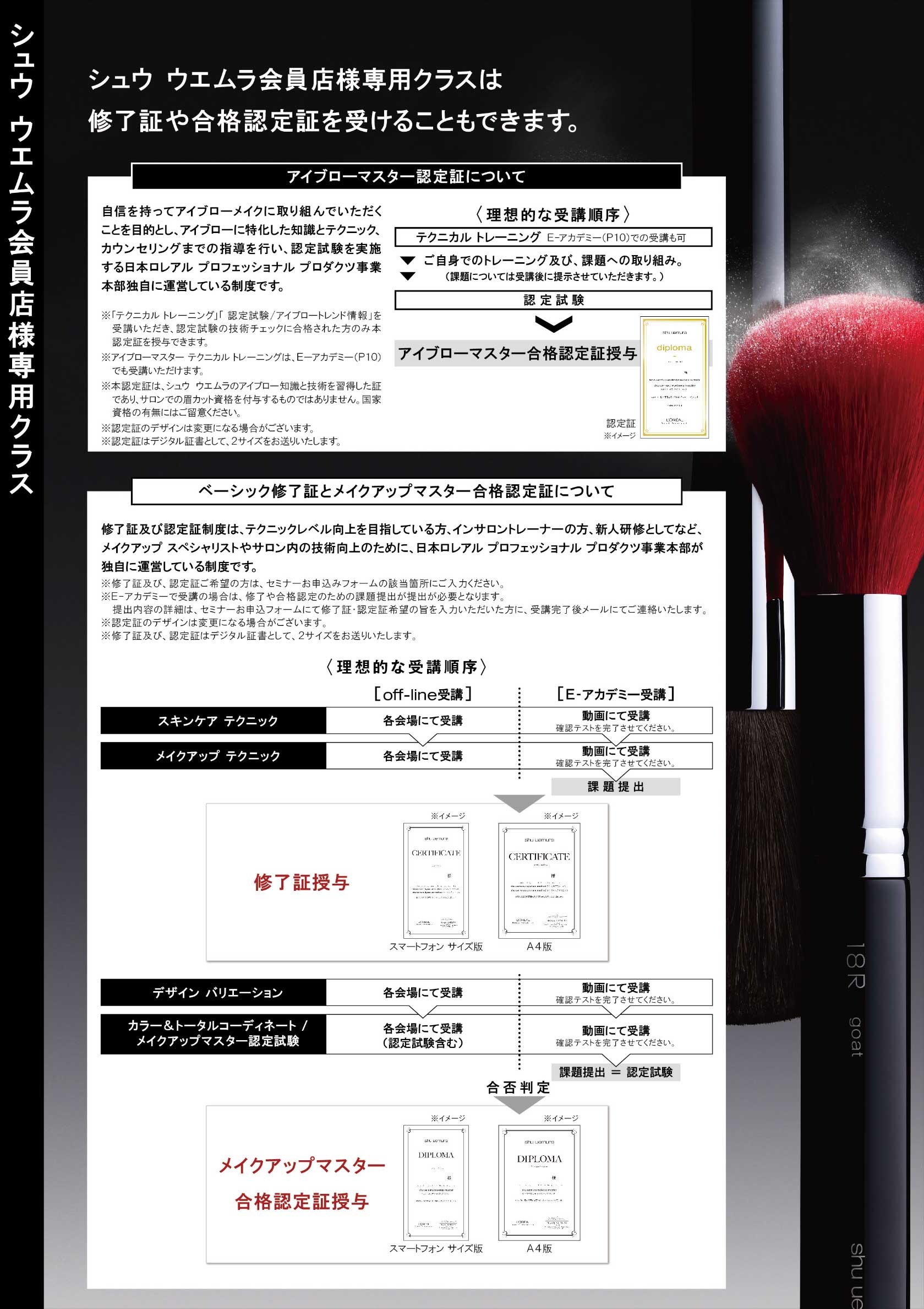 シュウ ウエムラ ベーシック修了証とメイクアップ合格認定書について
